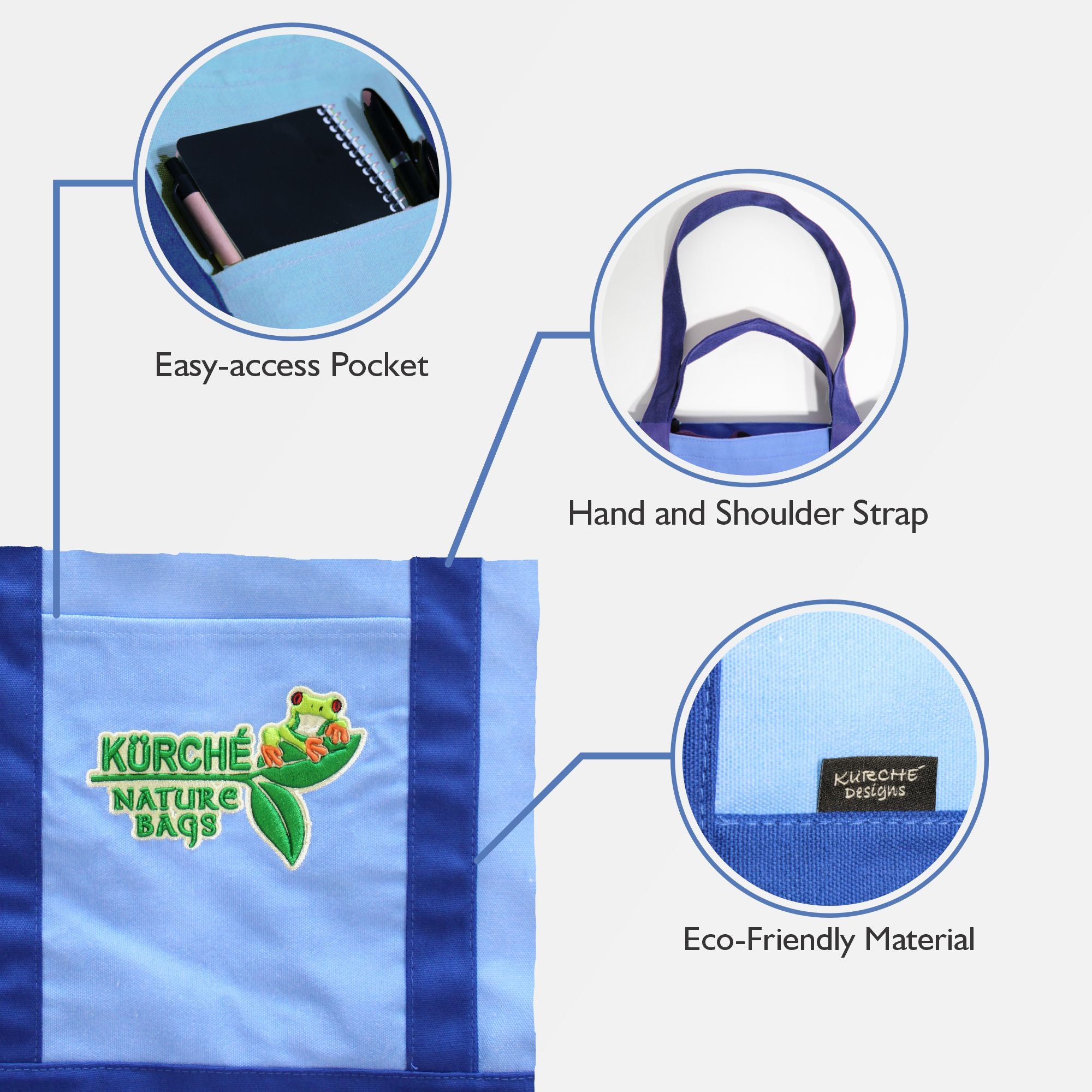 KÜRCHÉ Nature Bag Tote – Nautical Blue Reusable Canvas Carryall